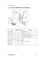 Предварительный просмотр 34 страницы Ricoh D067 Service Manual