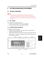 Предварительный просмотр 193 страницы Ricoh D067 Service Manual