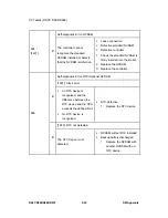 Предварительный просмотр 277 страницы Ricoh D067 Service Manual