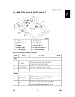 Предварительный просмотр 671 страницы Ricoh D067 Service Manual