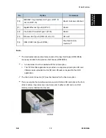 Предварительный просмотр 39 страницы Ricoh D093 Service Manual