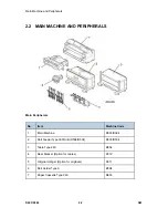 Предварительный просмотр 44 страницы Ricoh D093 Service Manual