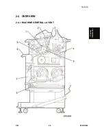 Предварительный просмотр 51 страницы Ricoh D093 Service Manual