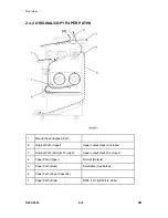 Предварительный просмотр 56 страницы Ricoh D093 Service Manual