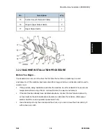 Предварительный просмотр 87 страницы Ricoh D093 Service Manual