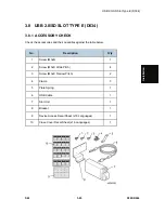 Предварительный просмотр 143 страницы Ricoh D093 Service Manual