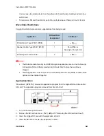 Предварительный просмотр 152 страницы Ricoh D093 Service Manual