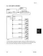 Предварительный просмотр 195 страницы Ricoh D093 Service Manual