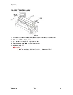 Предварительный просмотр 200 страницы Ricoh D093 Service Manual