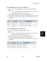 Предварительный просмотр 287 страницы Ricoh D093 Service Manual