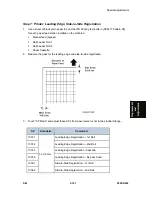 Предварительный просмотр 289 страницы Ricoh D093 Service Manual