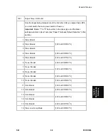 Предварительный просмотр 317 страницы Ricoh D093 Service Manual