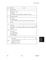 Предварительный просмотр 359 страницы Ricoh D093 Service Manual