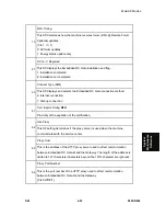 Предварительный просмотр 371 страницы Ricoh D093 Service Manual