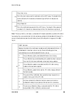 Предварительный просмотр 372 страницы Ricoh D093 Service Manual