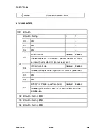 Предварительный просмотр 414 страницы Ricoh D093 Service Manual