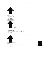 Предварительный просмотр 427 страницы Ricoh D093 Service Manual