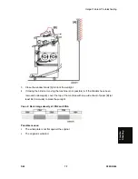 Предварительный просмотр 429 страницы Ricoh D093 Service Manual