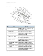 Предварительный просмотр 482 страницы Ricoh D093 Service Manual