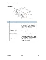 Предварительный просмотр 488 страницы Ricoh D093 Service Manual