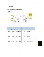 Предварительный просмотр 489 страницы Ricoh D093 Service Manual