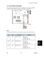 Предварительный просмотр 499 страницы Ricoh D093 Service Manual