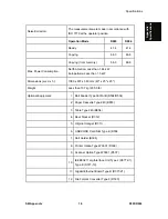 Предварительный просмотр 519 страницы Ricoh D093 Service Manual