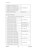 Предварительный просмотр 536 страницы Ricoh D093 Service Manual