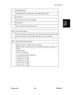 Предварительный просмотр 575 страницы Ricoh D093 Service Manual