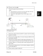 Предварительный просмотр 579 страницы Ricoh D093 Service Manual