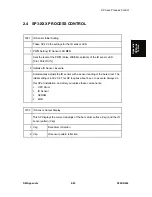 Предварительный просмотр 587 страницы Ricoh D093 Service Manual