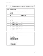 Предварительный просмотр 614 страницы Ricoh D093 Service Manual