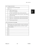 Предварительный просмотр 615 страницы Ricoh D093 Service Manual