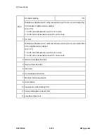 Предварительный просмотр 648 страницы Ricoh D093 Service Manual