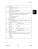 Предварительный просмотр 671 страницы Ricoh D093 Service Manual