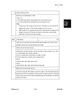 Предварительный просмотр 689 страницы Ricoh D093 Service Manual