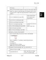 Предварительный просмотр 697 страницы Ricoh D093 Service Manual