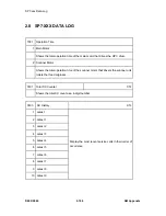 Предварительный просмотр 712 страницы Ricoh D093 Service Manual