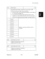 Предварительный просмотр 713 страницы Ricoh D093 Service Manual