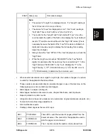 Предварительный просмотр 741 страницы Ricoh D093 Service Manual