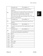 Предварительный просмотр 747 страницы Ricoh D093 Service Manual