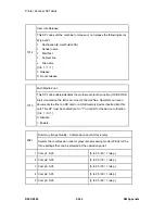 Предварительный просмотр 766 страницы Ricoh D093 Service Manual