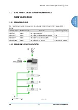 Предварительный просмотр 39 страницы Ricoh D0C8 Service Manual