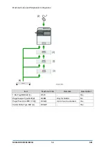 Предварительный просмотр 40 страницы Ricoh D0C8 Service Manual