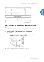 Предварительный просмотр 59 страницы Ricoh D0C8 Service Manual