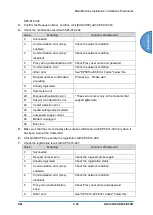 Предварительный просмотр 81 страницы Ricoh D0C8 Service Manual