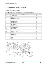 Предварительный просмотр 120 страницы Ricoh D0C8 Service Manual