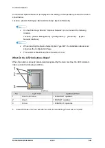 Предварительный просмотр 194 страницы Ricoh D0C8 Service Manual