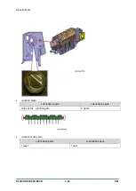 Предварительный просмотр 258 страницы Ricoh D0C8 Service Manual