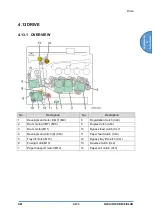 Предварительный просмотр 367 страницы Ricoh D0C8 Service Manual